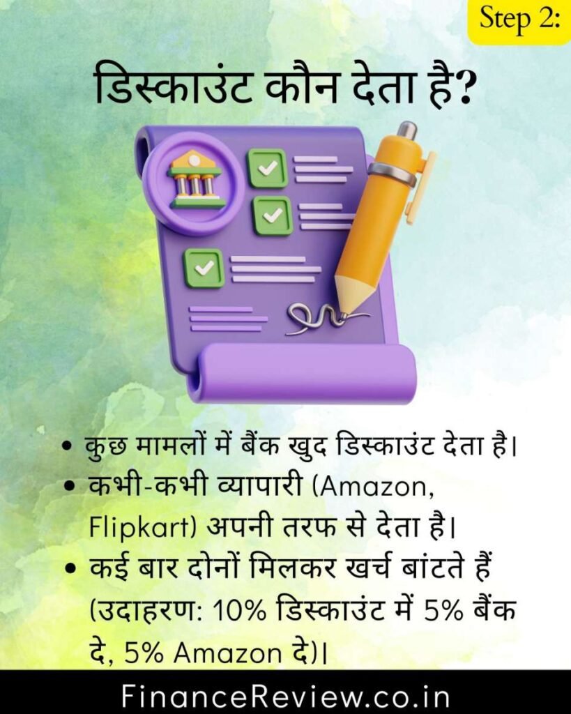क्रेडिट कार्ड से क्या लाभ है भाग 6 "डिस्काउंट" 3