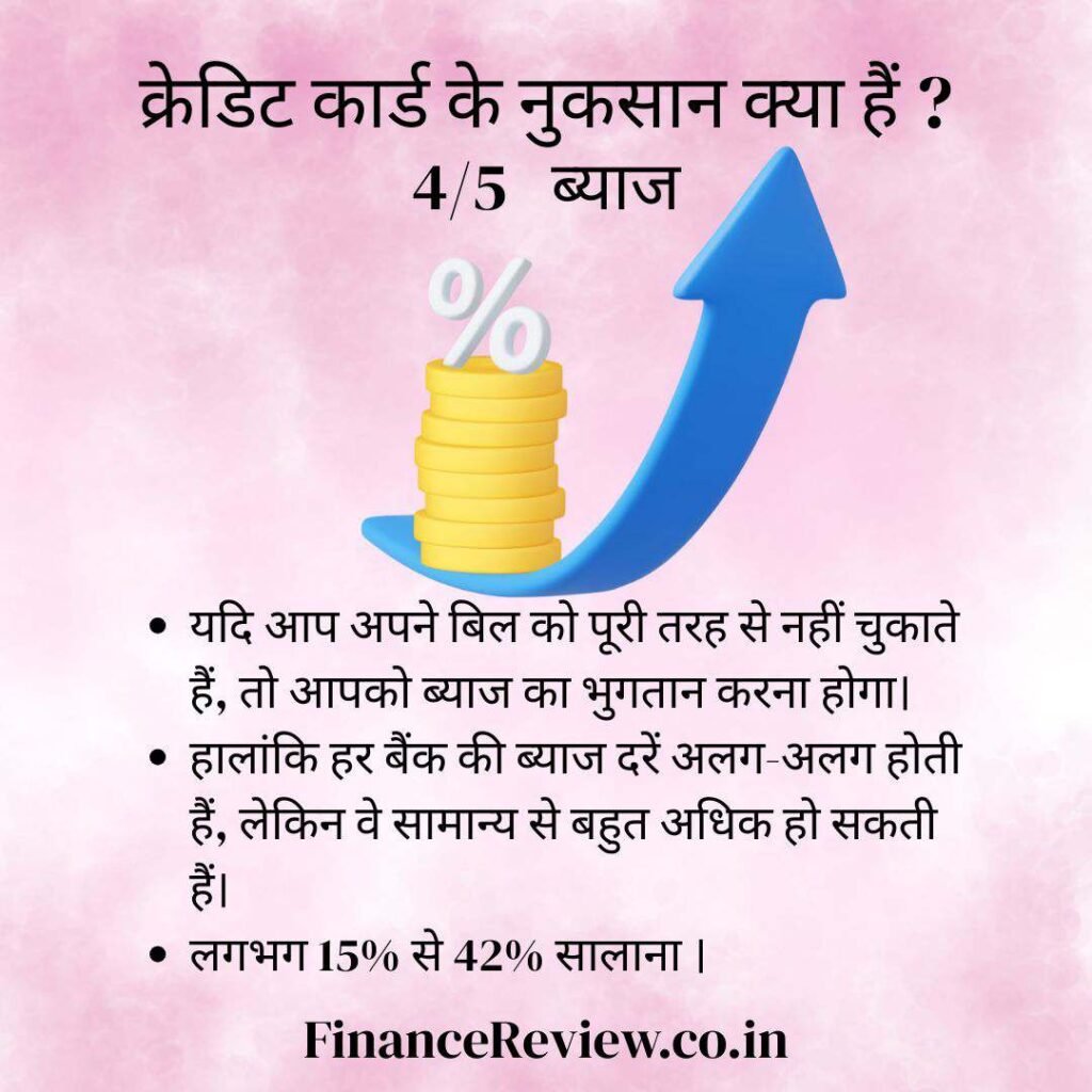 क्रेडिट कार्ड के नुकसान क्या हैं ?5