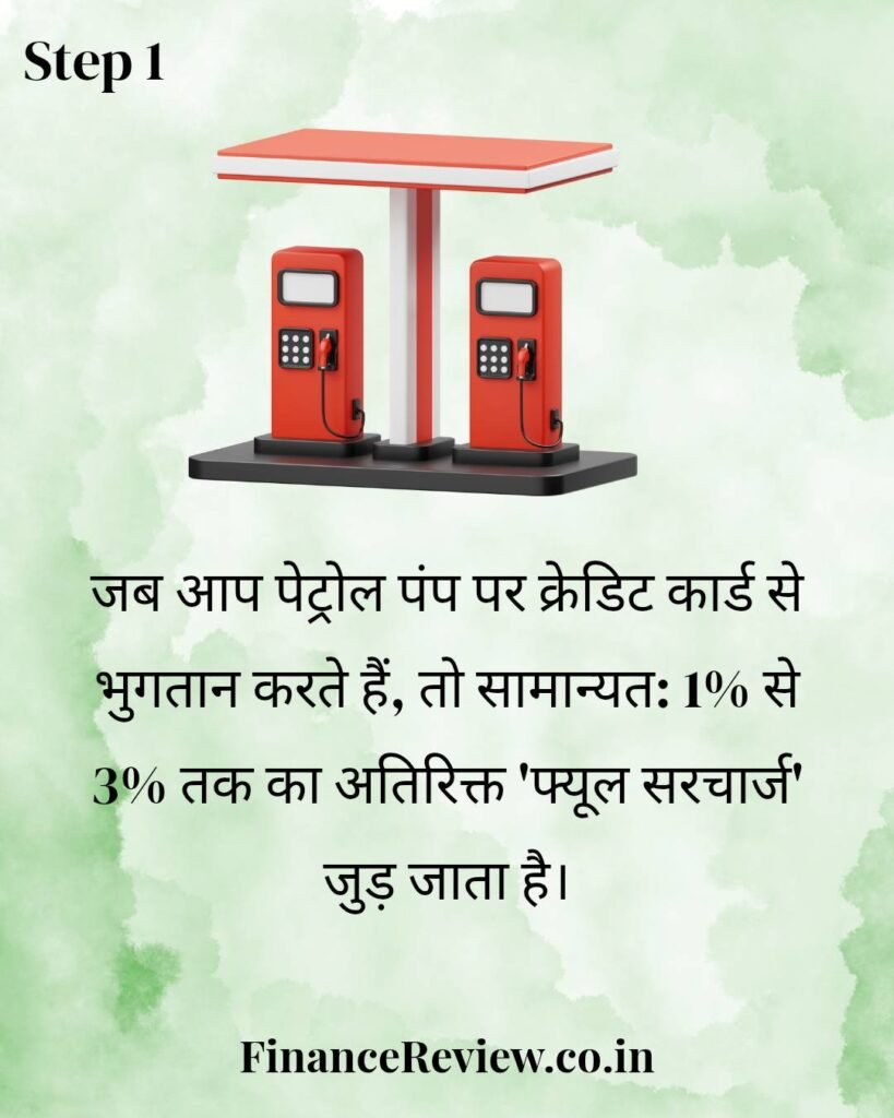क्रेडिट कार्ड से क्या लाभ है ? भाग 7 "फ्यूल सरचार्ज वेवर⛽" 2