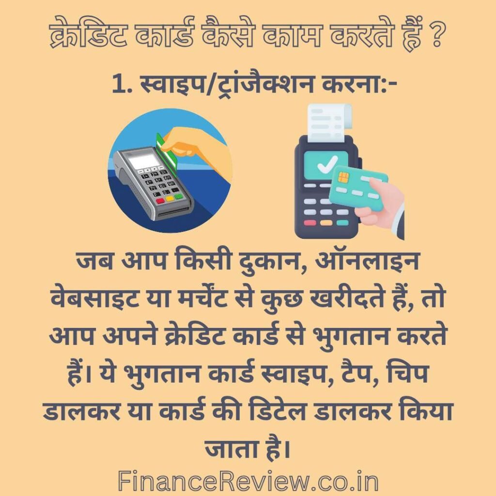 क्रेडिट कार्ड कैसे काम करते हैं ?1