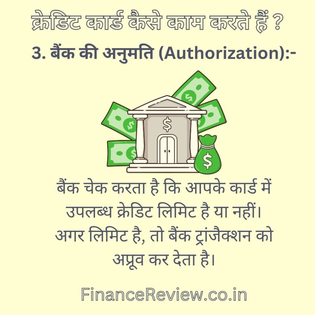 क्रेडिट कार्ड कैसे काम करते हैं ?3