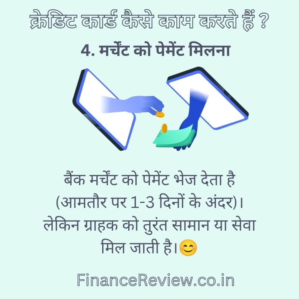 क्रेडिट कार्ड कैसे काम करते हैं ?4
