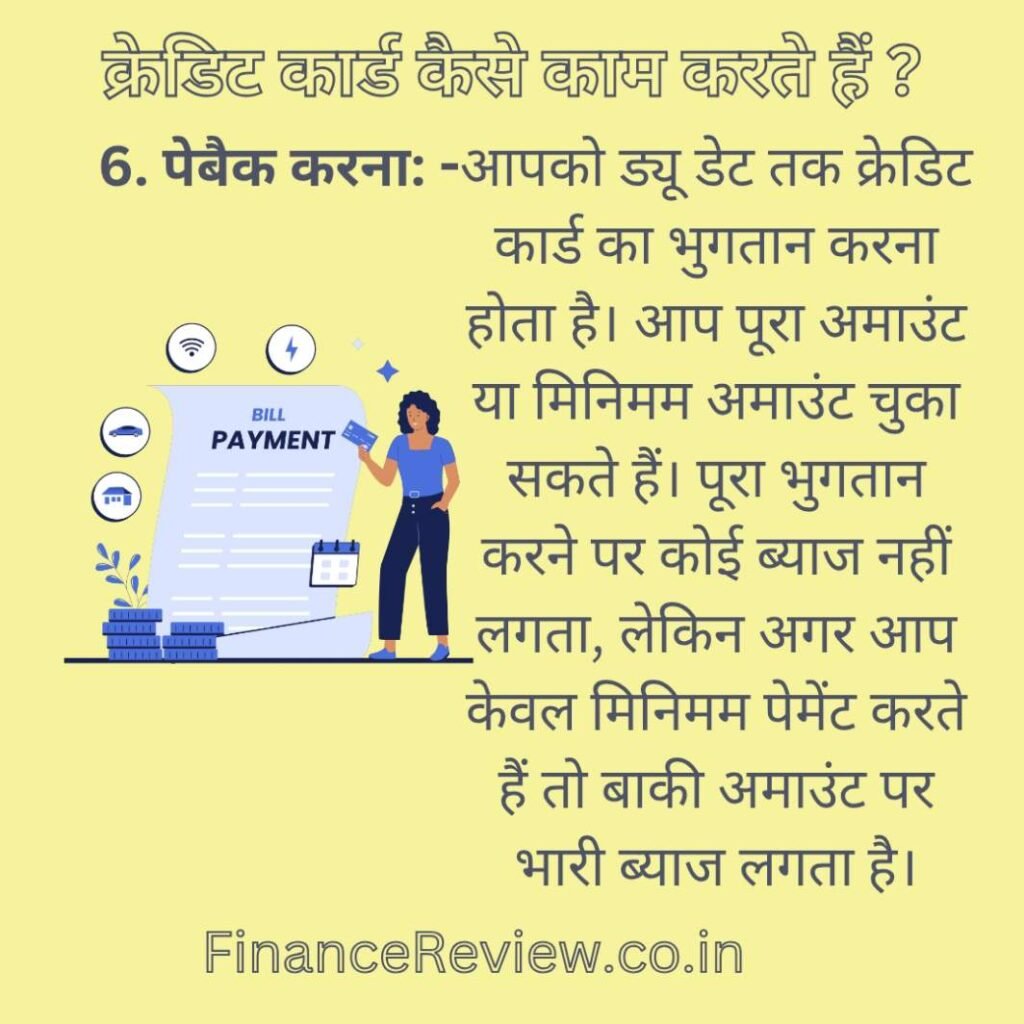 क्रेडिट कार्ड कैसे काम करते हैं ?6